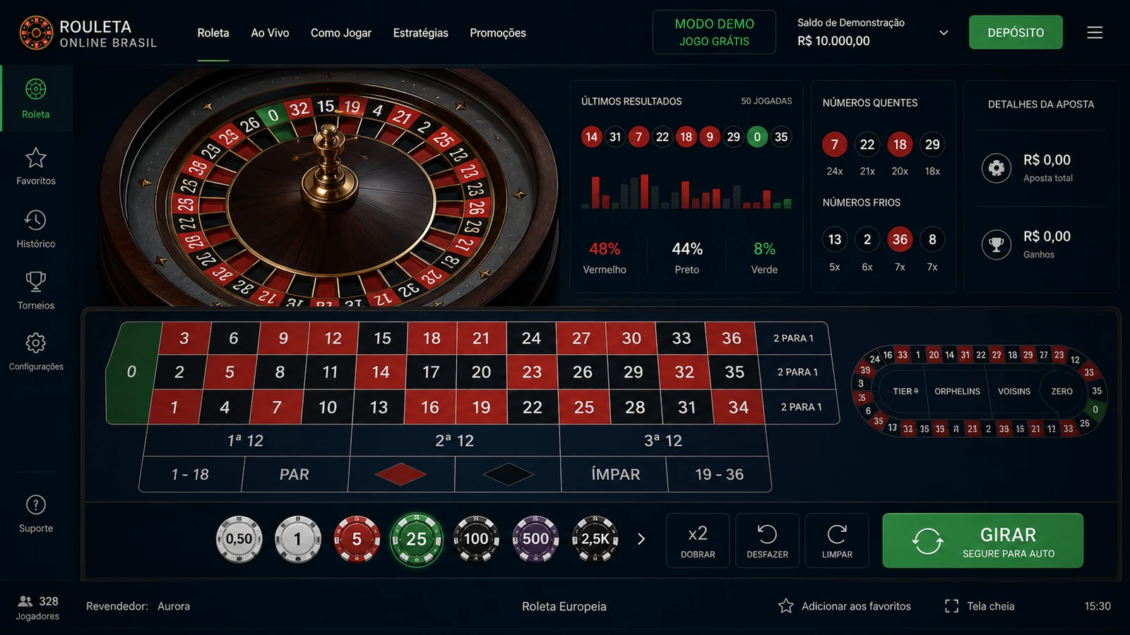 Interface realista de roleta online em modo demo com mesa, histórico, saldo e botões de jogo